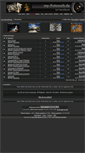 Mobile Screenshot of my-fotowelt.de